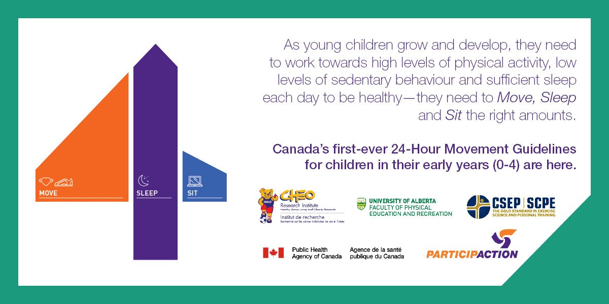 participaction tweet media