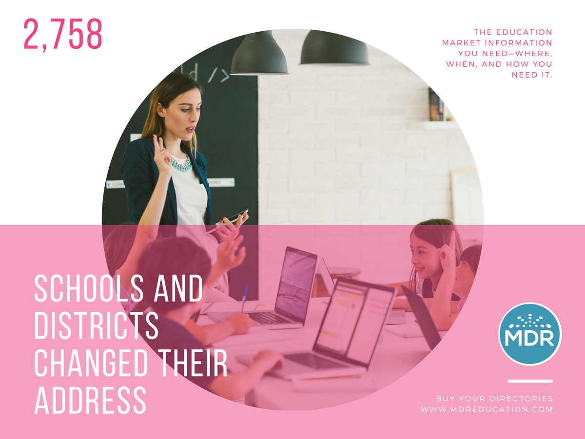 MDRBiz's tweet photo. The secret formula to propel your #Sales efforts and stay abreast of all the #K-12 happenings - #MDRSchoolDirectiories .
Click on the link to learn more! #EduTalk #EdChat #EdTrend #EdData #EducationMarketing 

https://t.co/EPJyjy3gOE https://t.co/wSW1smEL0E