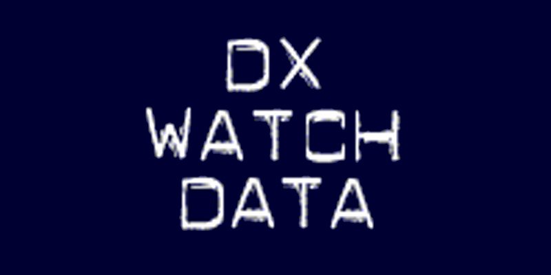 dxwatch's tweet photo. #DXSpots 1400z: #9J2BO 24.900 - #XU7XXX 7.026 - #J5T 28.485 - #TF1EIN 18.100 #FT8! - #TI2CC 18.100 FT8! - #N9MM 14.043 @wwff44 KFF-3026 - #7Z1OO 28.074 FT8!. Latest spots on #DXWatch at https://t.co/fIHj1yrg44 https://t.co/hrxmwrwgil