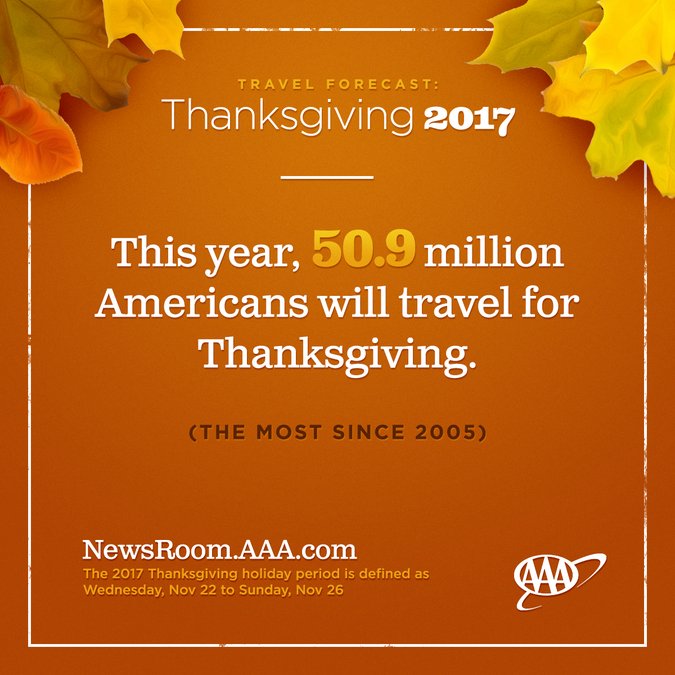 AmazingCabby1's tweet photo. Did you know... @AAAnews estimates nearly 51 million Americans will hit the highways for #Thanksgiving this year? #AmazingTips #AmazingKids https://t.co/rDOJbuKeRv