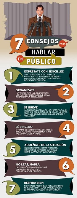 CarriLOPNA's tweet photo. #CarriTips 7 Consejos Para Hablar en Público https://t.co/9OgJHphnOE