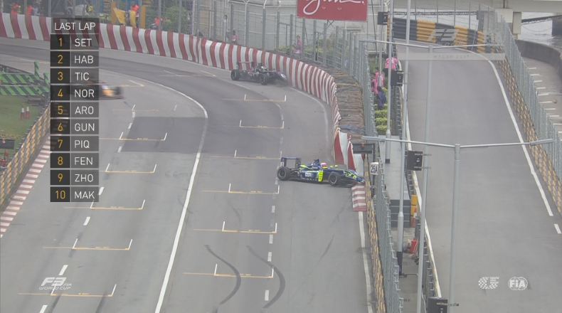 CanalplusSport's tweet photo. Fin de course INCROYABLE au #MacauGP2017 ! 😱 #F3
Revivez le dernier tour en vidéo ➡️ https://t.co/cjVaolqwEF https://t.co/I3VWQqVeai