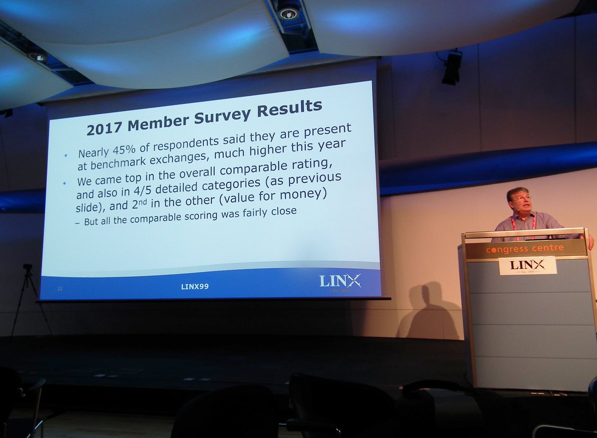 LINX_Network's tweet photo. #LINX99: John Souter's CEO update has some fabulous results from the 2017 membership survey. For example 99% rated the Member Relations team as either very helpful or helpful while #IXManchester had a satisfaction score of 8.43 out of 10 https://t.co/gAOYHLogCd