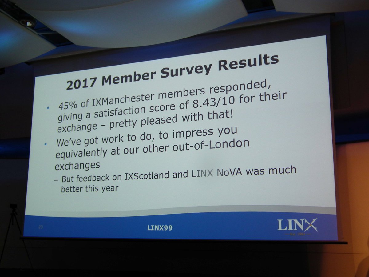 LINX_Network's tweet photo. #LINX99: John Souter's CEO update has some fabulous results from the 2017 membership survey. For example 99% rated the Member Relations team as either very helpful or helpful while #IXManchester had a satisfaction score of 8.43 out of 10 https://t.co/gAOYHLogCd