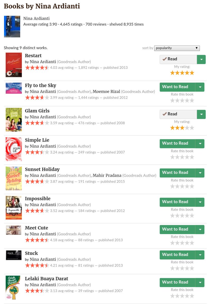 fiksimetropop's tweet photo. 8. NINA ARDIANTI. Berawal dari Restart dan Fly to the Sky, saya jatuh cinta sama tulisan romantis nan genit (in a good way) hingga kepingin terus membaca. #Top10 #AutoBuyAuthors https://t.co/dOYaXXKP1I
