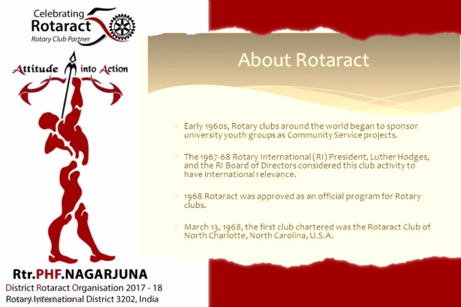 Dist3202's tweet image. 