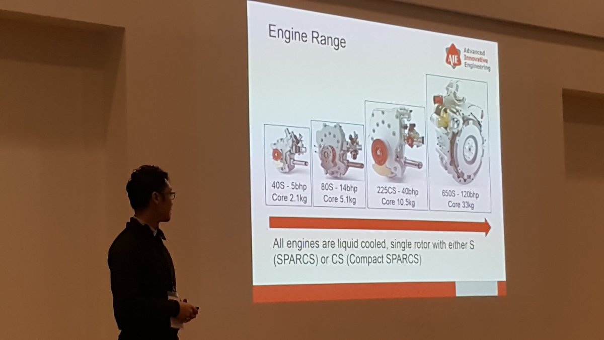 NicheVehicle's tweet photo. @aieukltd providing an overview of offerings and their engime range @NicheVehicle forum https://t.co/By1DZIEjBZ