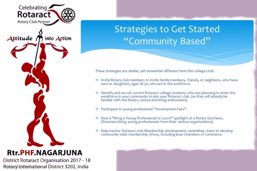 Dist3202's tweet image. #Rotaract3202
#Rotaract50
#A2A
#TeamArjuna
#goldenjubileeyear