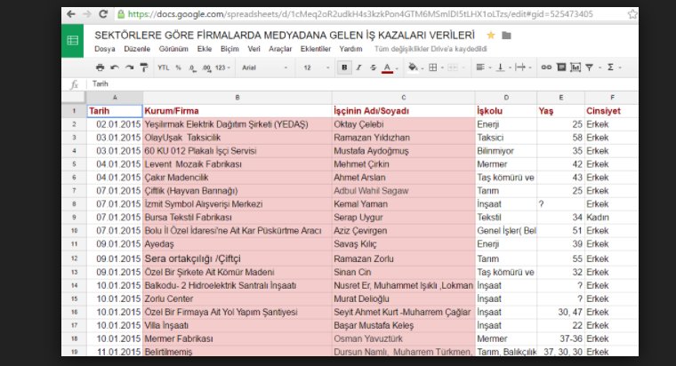 Veri setlerini doğrulamanın 5 yolu #veridoğrulama #datasets #ddj #vg
verigazeteciligi.com/veri-setlerini…