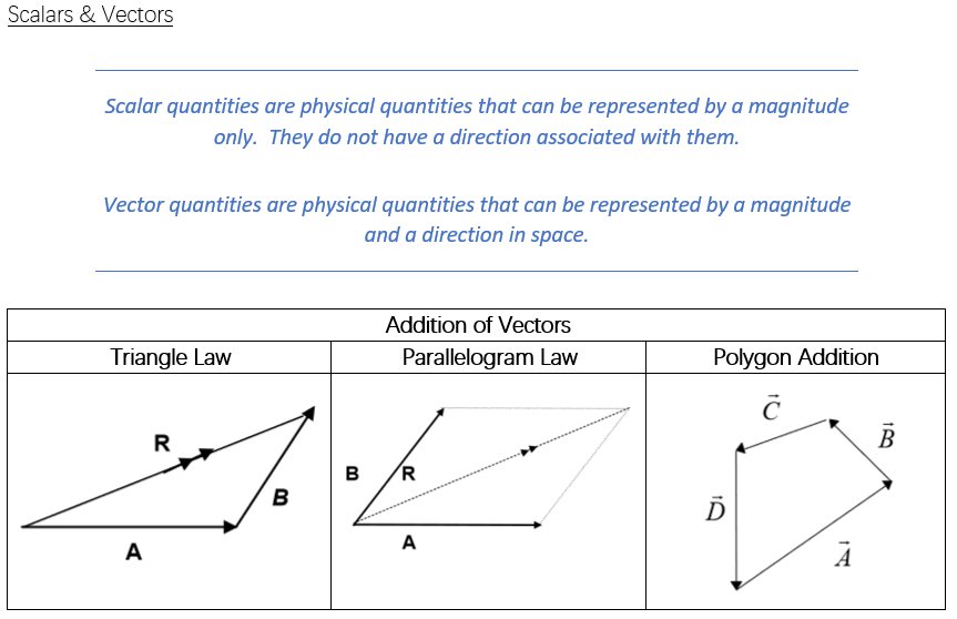 alevelhelp2018's tweet photo. [Physics] Measurements. The blue parts are definitions which should be memorised. https://t.co/BTeq1OsMMB