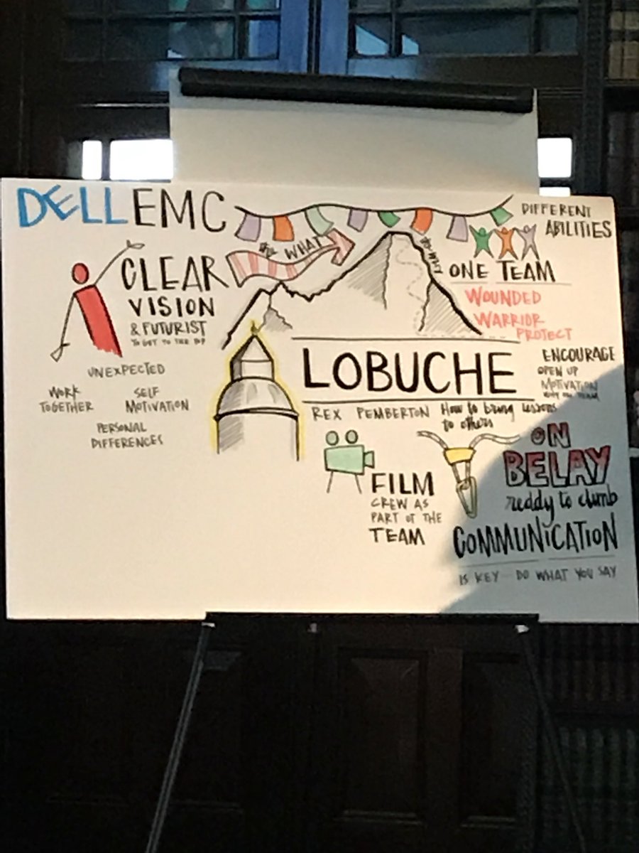 robhildick's tweet photo. #SpecialityELiTE London https://t.co/LbDrmOywtj