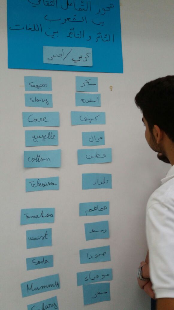 RHHS_ArabicDept's tweet photo. التأثر والتاثير بين الحضارات على صعيد اللغة ... من اعداد طلاب الصف الثاني الثانوي الفرنسي علوم . https://t.co/LCk7iuhSGj
