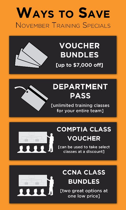 PremierKS_STL's tweet photo. Big savings on training during the month of November for Year End Budgets. Find the right training package for you before 11/30/17 when these offers expire! https://t.co/VhxaVgQprm https://t.co/2oQg0WripH