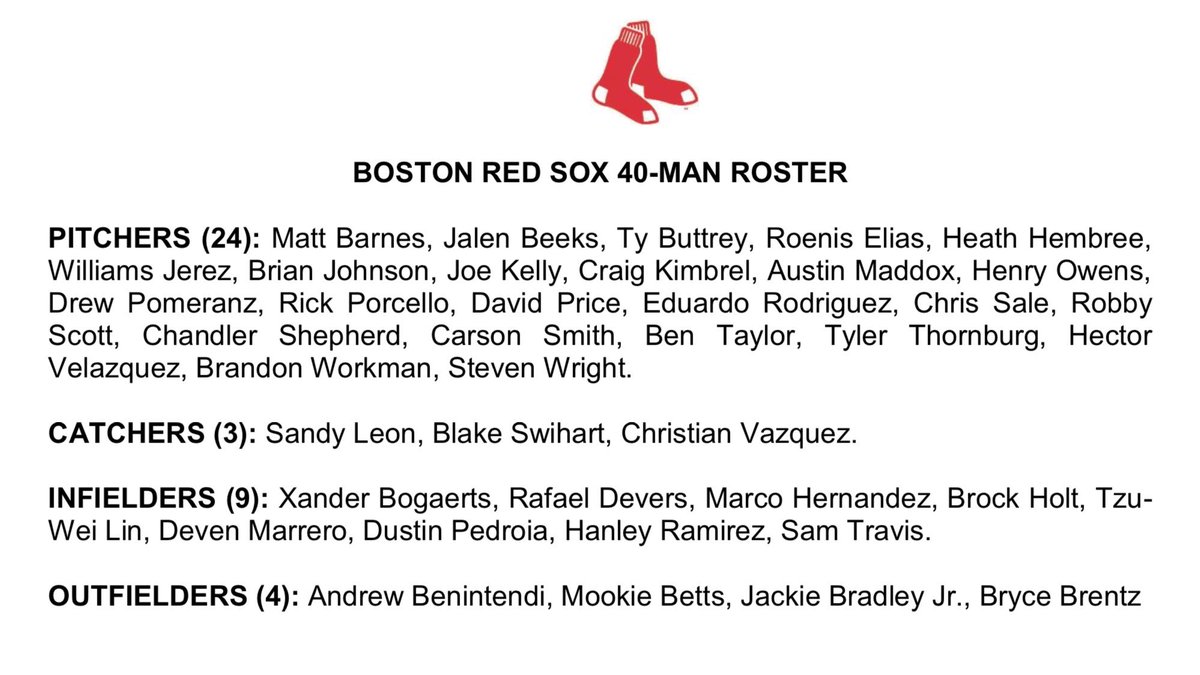 RedSox's tweet photo. The #RedSox today selected LHP Jalen Beeks and RHP Chandler Shepherd to the major league roster from Triple-A Pawtucket. The club also selected RHP Ty Buttrey to the major league roster from Double-A Portland. Boston’s 40-man roster is now at 40. https://t.co/M0h6hX7zMZ