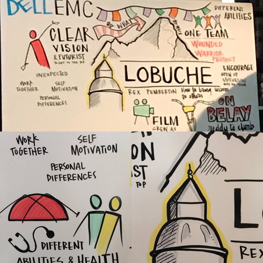 robhildick's tweet photo. Learning to climb mountains @royalhorseguards #SpecialityELiTE https://t.co/ORi5XLNGml