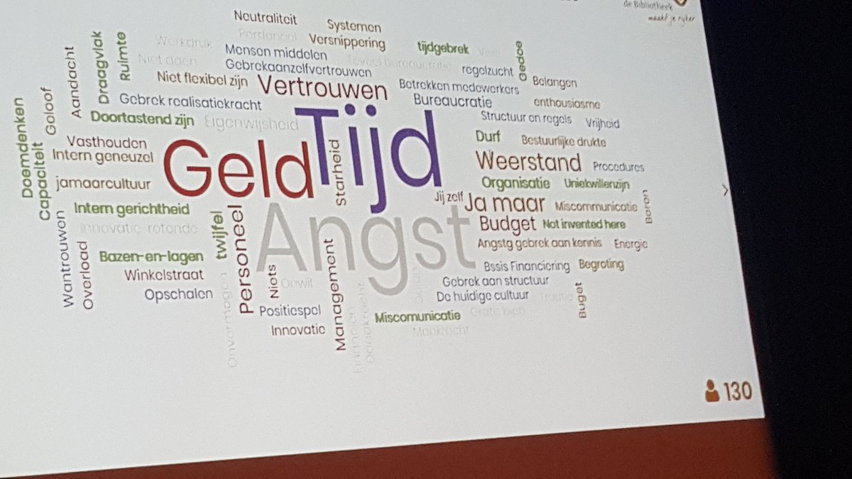 Voorleesbus's tweet photo. Afsluiting: wat kan in de weg staan tussen droom en daad? https://t.co/sM5gw9Jf3U