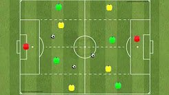 Smedley033's tweet photo. Monday Update: New Sessions and Video from @barkernscaa @DavidBairdSC and @Danny_Searle https://t.co/xts7Oa8ojv