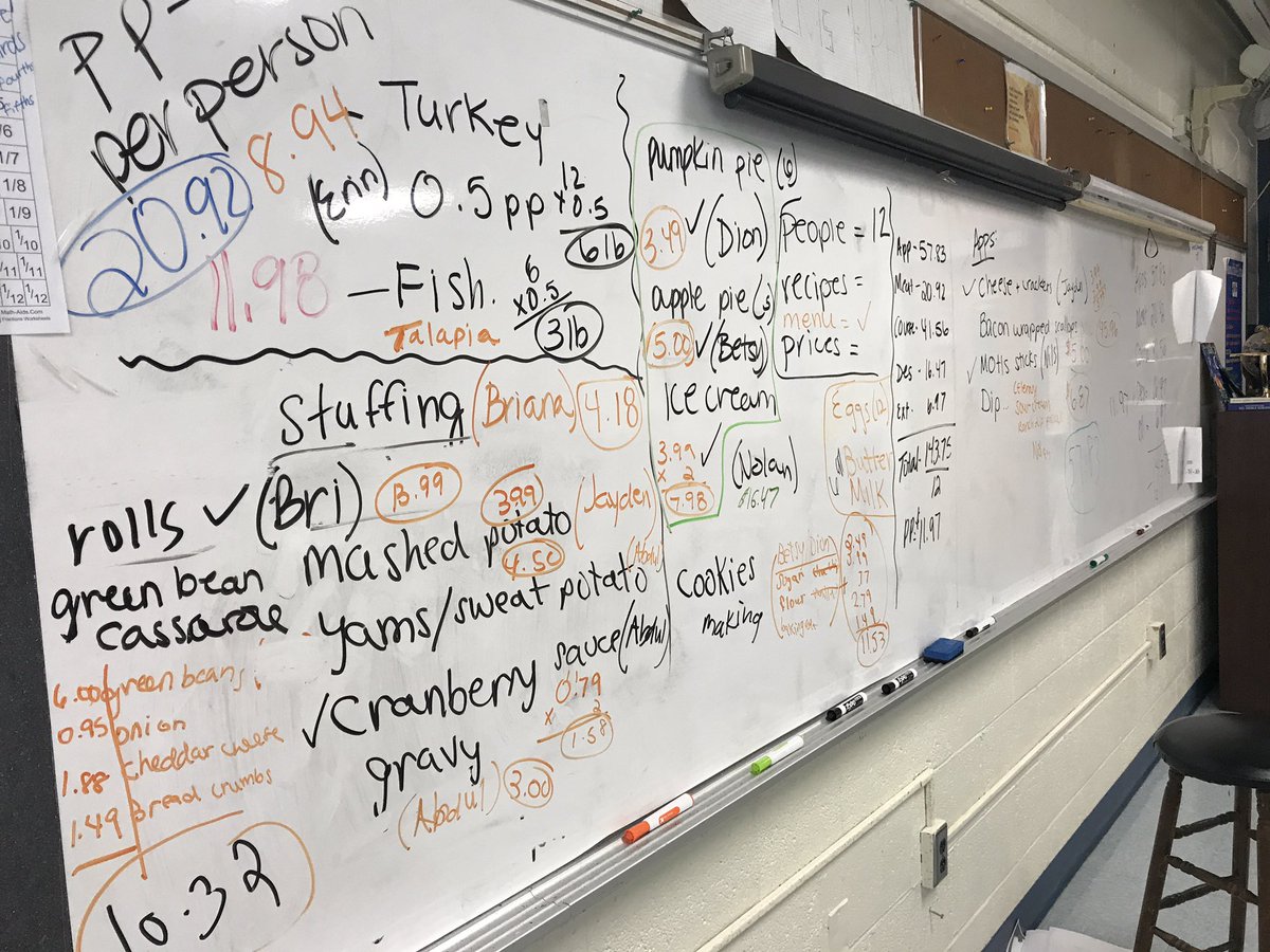 ewallerchs's tweet photo. Ss planned a thanksgiving dinner and learned to appreciate and say thank you to whoever is making it! #lifeskillsmath #collsedu #circularsarehard https://t.co/CsNEcjyF25