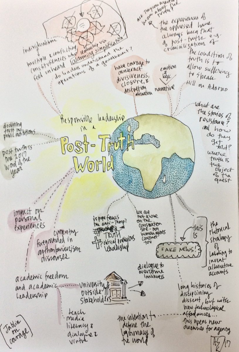 SelzerKing's tweet photo. #visualnotes from amazing panel on #leadership in a post-truth world organized by @RobynRemke at #NCA2017 - still thinking about @TheonHill's powerful words re: truth and oppression. Thank you! https://t.co/qSBNJB0QNS