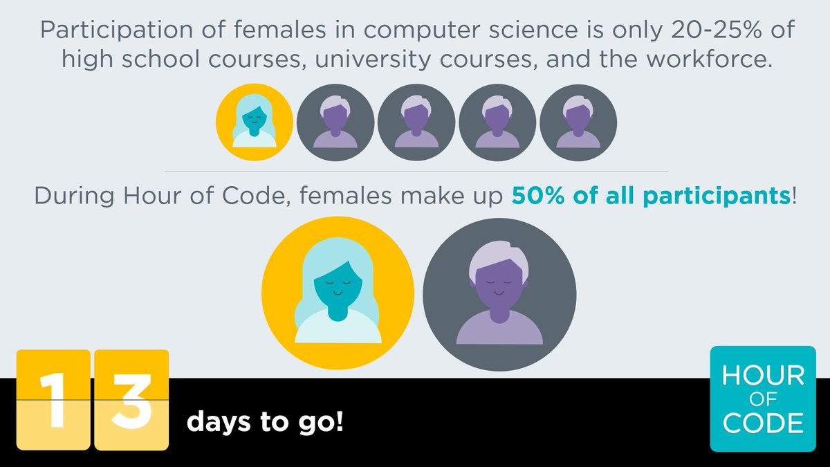 codeorg tweet picture