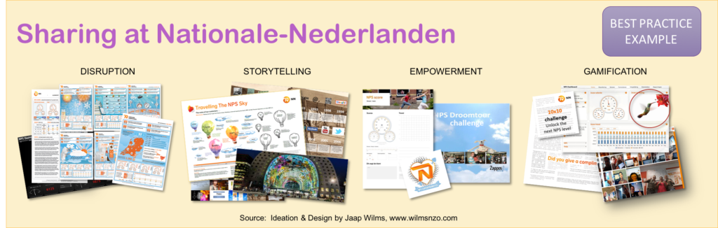 wownowexp's tweet photo. #CXFrameworkseries In this 4th post we look at measurement framework, metrics types and how to show the ROI of your #CustomerExperience program. Co-creation wh @NienkeBloem #CXPA #CX #CCXP #cxframework #cxmasterclass #experiencemeasurement #CXROI https://t.co/iVeDuXvupc https://t.co/FwWxNlfAUv