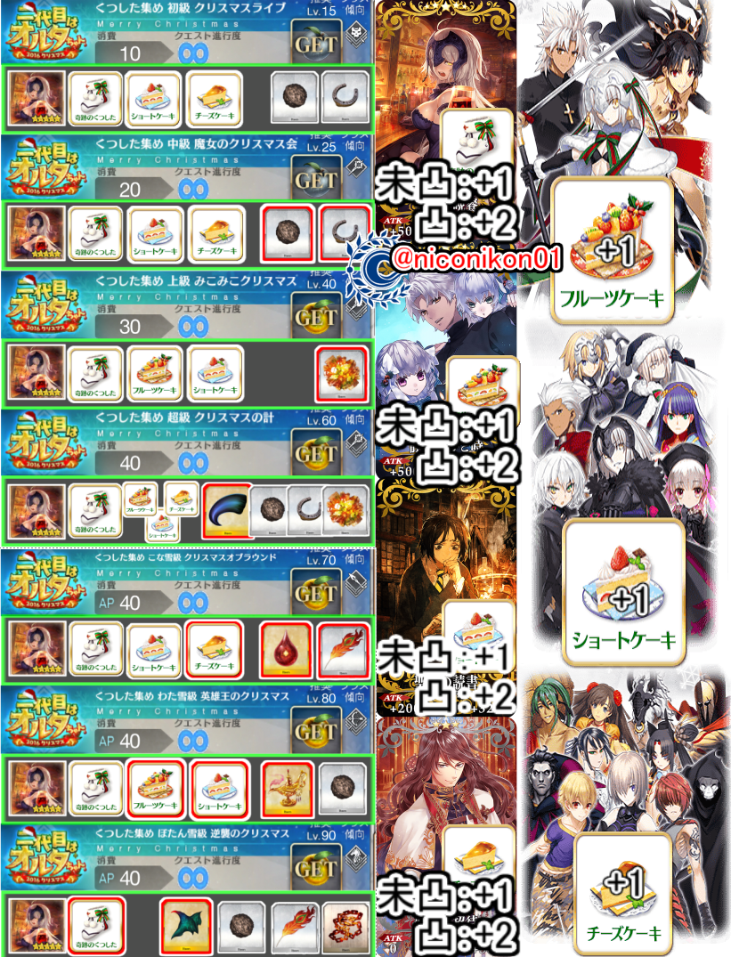 ｆｇｏクリスマス復刻 Togetter