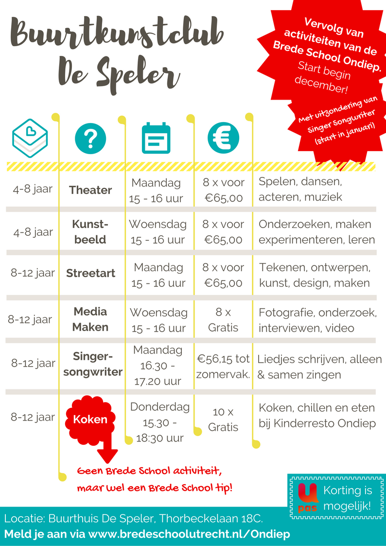 Trots op deze primeur! Voor het 1st krijgen ook onze kunst- en cultuur activiteiten een officieel vervolg. Heeft u uw zoon of dochter al opgegeven voor de #Buurtkunstclub? Vanaf december in buurthuis De Speler. #Ondiep #talentontwikkeling #plezier