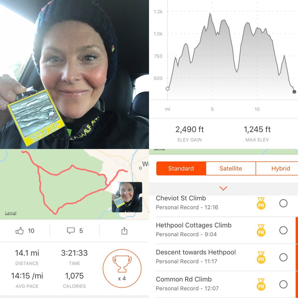 Blunoddy's tweet photo. What a weekend @trailoutlaws never fail to disappoint #topracing 🏃🏻‍♀️👍 https://t.co/gwWqn6hckg