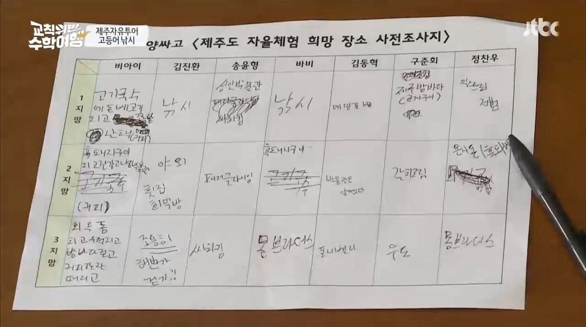 [แปล] /หามงบราเทอร์สุดความสามารถแล้ว ไม่รู้จริงๆ 555555555