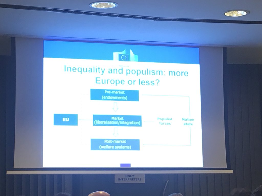 APeichl's tweet photo. @ecfin @pierremoscovici @SianJones9 @etuc_ces @EAPNEurope Marco Buti using @ipsprogress Chapter 3 (Inequality) classification in pre-market, in-market and post-market policies to introduce policy panel on #inequality & #fairness with @pierremoscovici at @ecfin conference #ARC17EU. Read the chapter for free here: https://t.co/JqVRdYHmku https://t.co/5ky1xwmWdO
