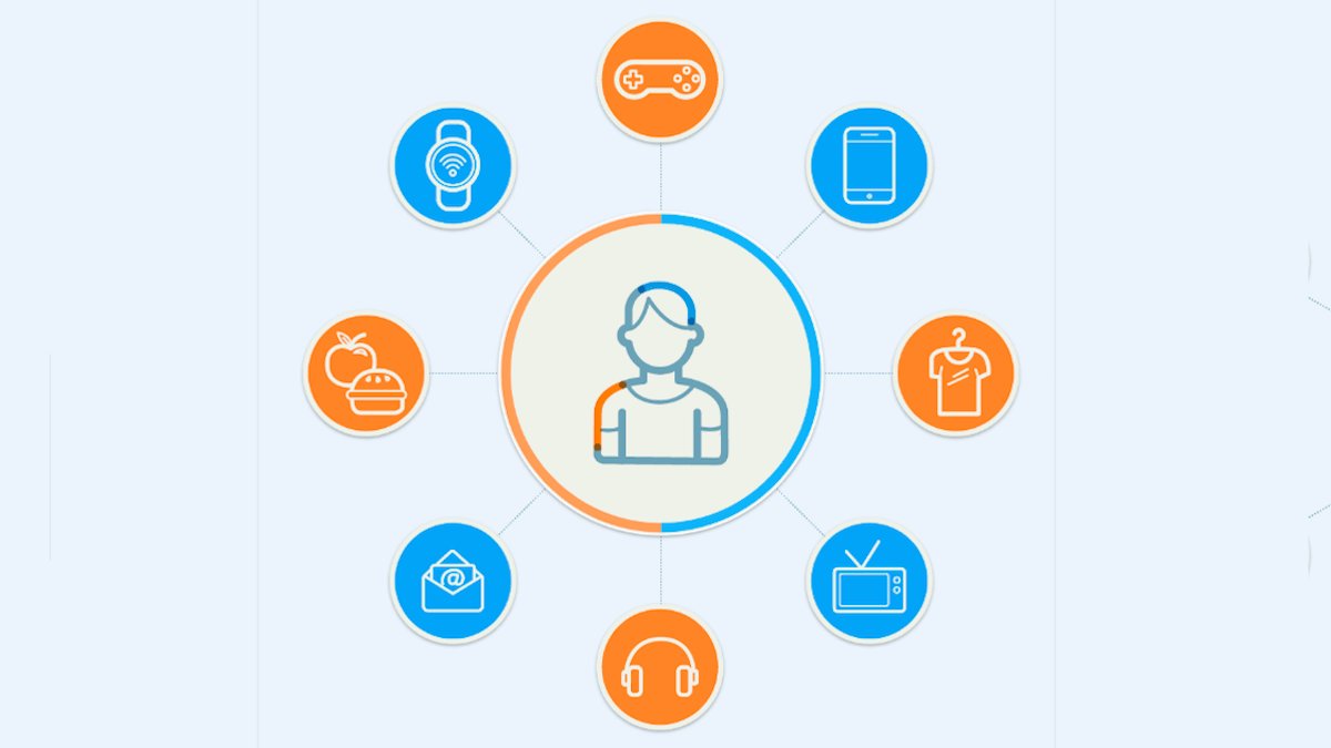 HeatherCooan's tweet image. Criteo integrates LiveRamp’s IdentityLink into its Commerce Ecosystem dlvr.it/Q1xr8J #AFromMTT #ChannelMartechAnalyticsData