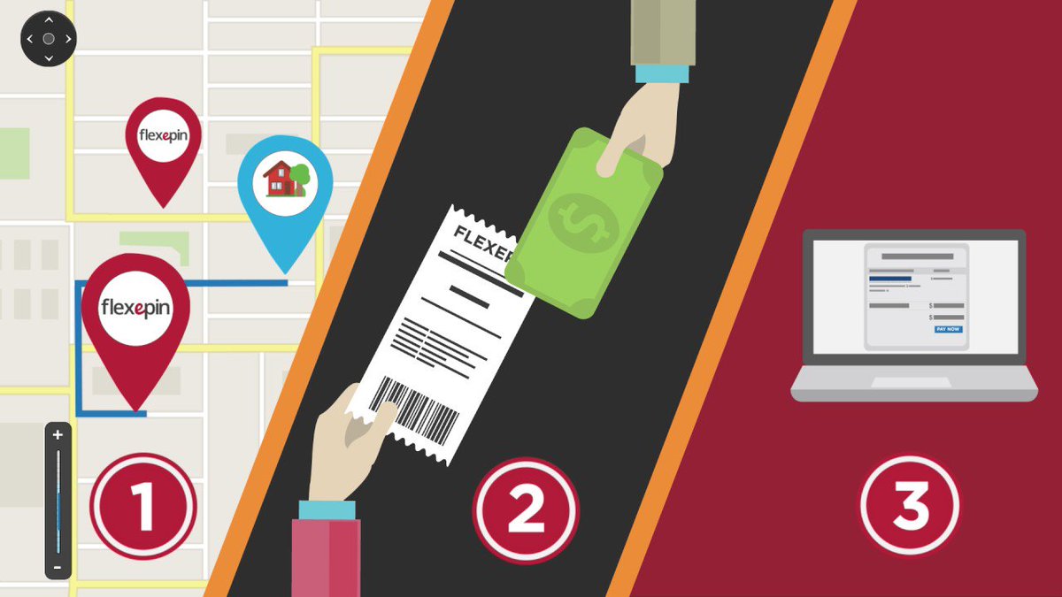 NetCents tweet media