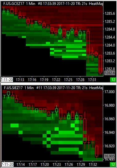 NicoooooooFX's tweet photo. Very Large limit orders wall added and violently removed from the bid side on the #GOLD and the #SILVER contract done at the same time.... it's opening the doors for a good down moove right now ... #QuantMap #QuantBase https://t.co/nvYWY31rOg