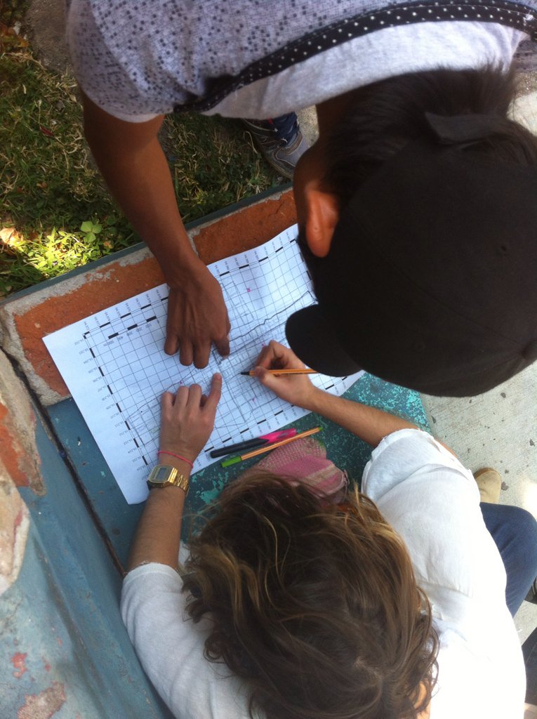 #mapeo #participativo para la #reconstrucción #social del #hábitat en #SanMateodelMar