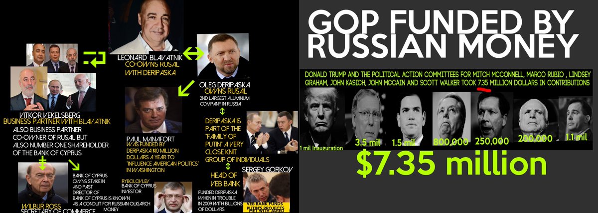 MuellerHurry's tweet photo. #TrumpRussia #manafort #RNCDonationsRussia Dark money flow into RNC? #Blavatnik And to Trump through two emigres #Kukes and #intrator all three publicly connected to Victor Vekselberg (SEE NO.4) #TrumpRussiaConspiracy https://t.co/BKvgqDzFkf