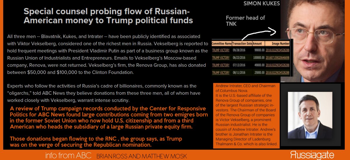 MuellerHurry's tweet photo. #TrumpRussia #manafort #RNCDonationsRussia Dark money flow into RNC? #Blavatnik And to Trump through two emigres #Kukes and #intrator all three publicly connected to Victor Vekselberg (SEE NO.4) #TrumpRussiaConspiracy https://t.co/BKvgqDzFkf