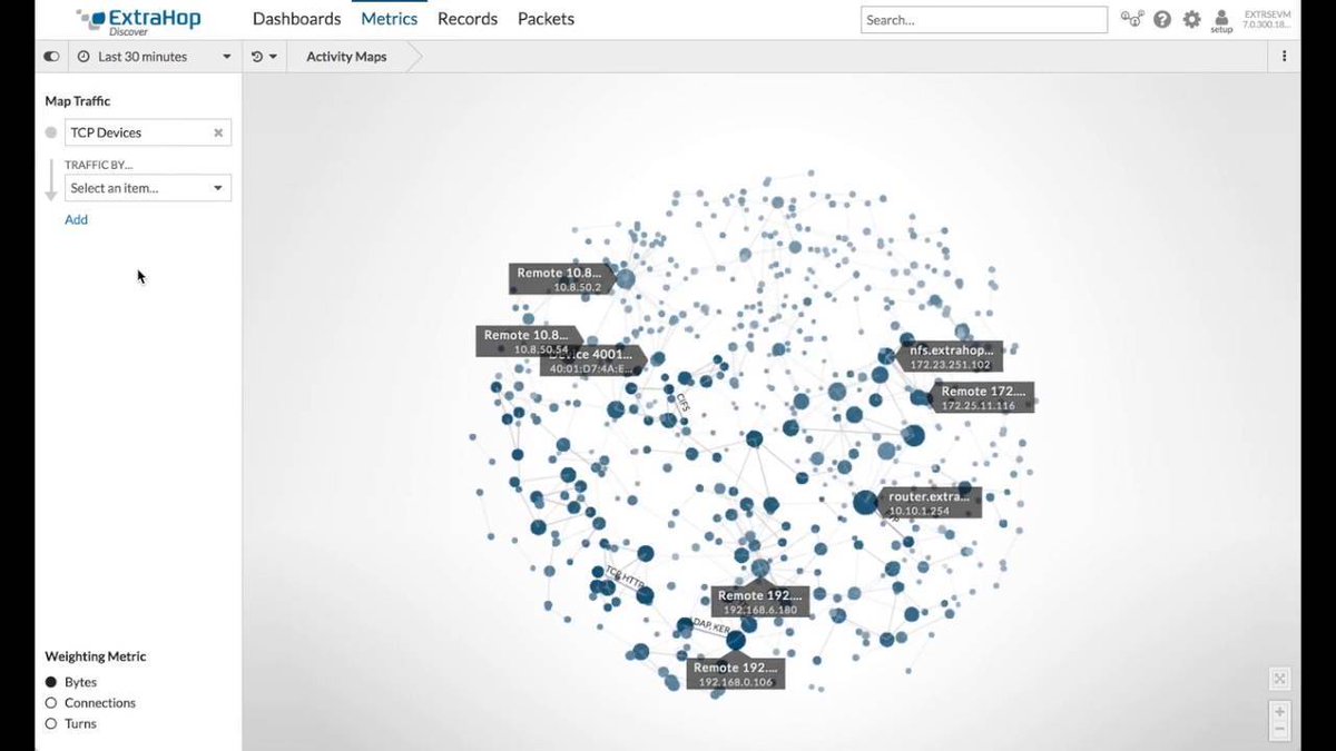 Miss last week's real-time #Citrix analytics demo with <a href="/ExtraHop/">ExtraHop</a>? Watch on-demand at #myCUGC now: bit.ly/2z4CnMY