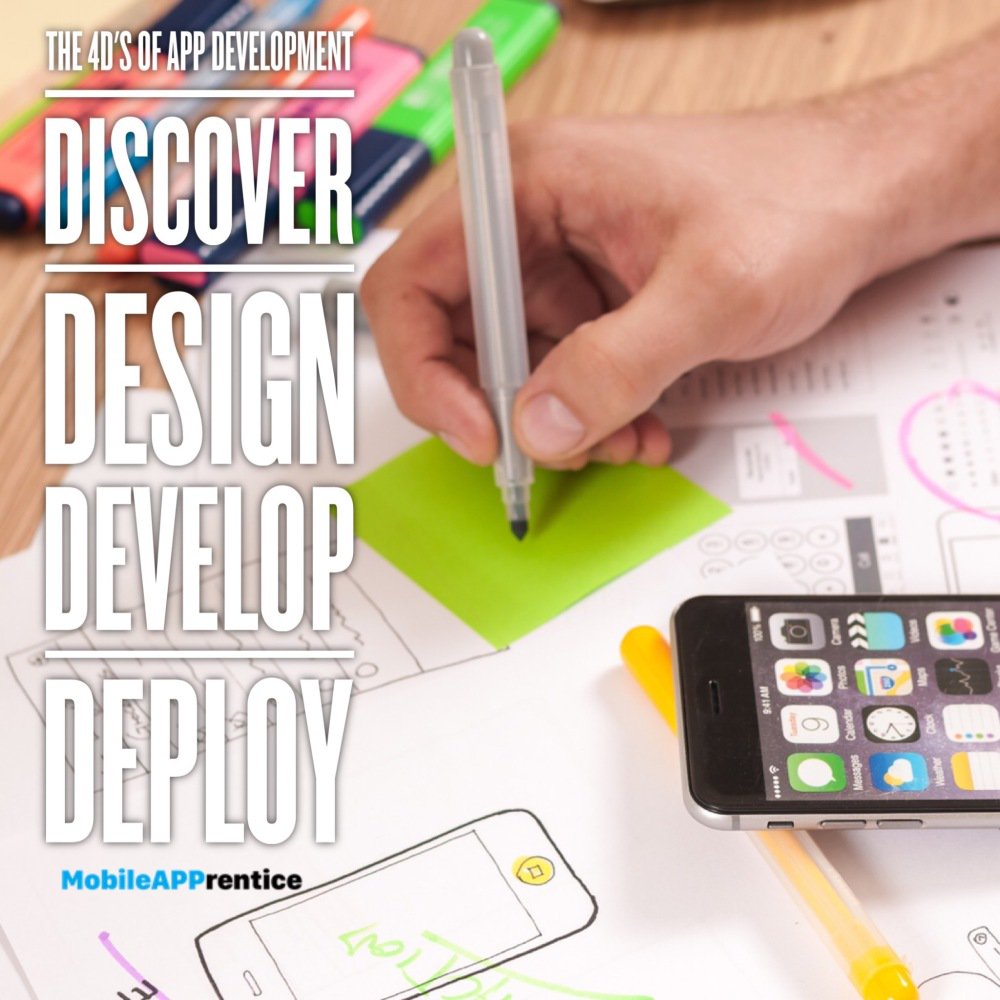 mobileapprentis's tweet photo. From a high level #Appdevelopment consists of #discover, #design, #develop, and #deploy. #wireframe #ios #android https://t.co/F1mprID8ng