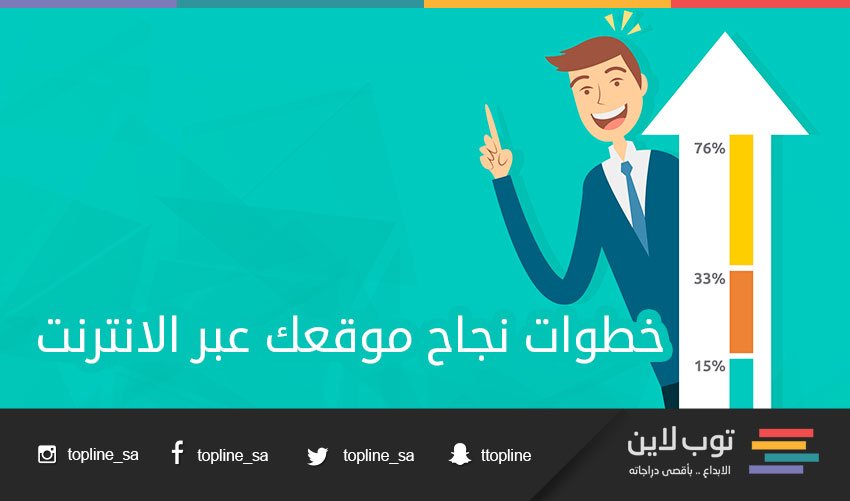 topline_sa's tweet photo. "الخطوات التي تضمن نجاح موقعك عبر الإنترنت"
هذه الخطوات ستفيدكم فى أعمالكم ومواقعكم
مقال مفيد لأصحاب المواقع 👇🏻
على #مدونة_توب_لاين 
https://t.co/gkjfXf2sDl https://t.co/d9yP3rF8ah