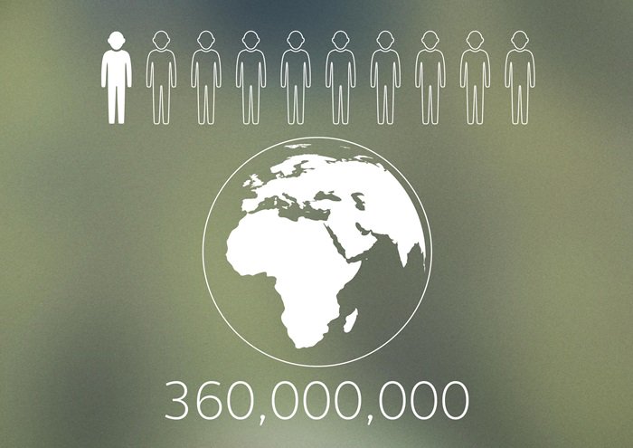 360 million people around the world live every day with disabling hearing loss. Of these, 10% have a severe-to-profound hearing loss.* ow.ly/pvYW30gHmi3