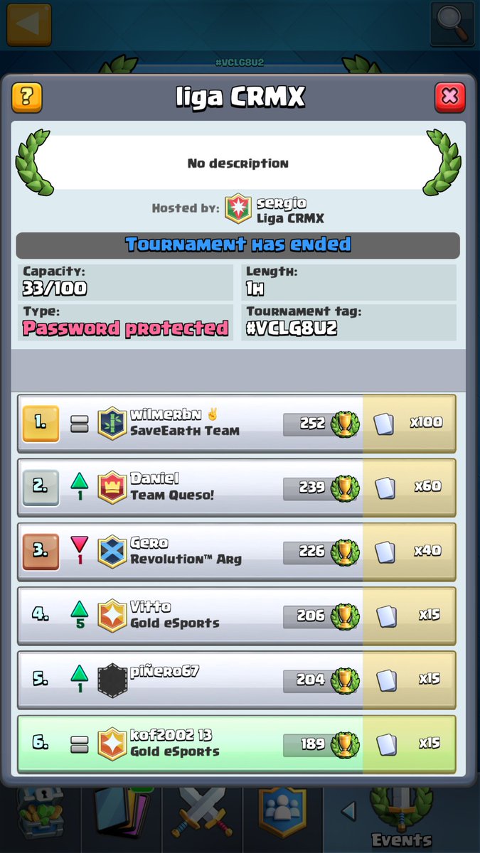 Felicidades a nuestros jugadores @josekofaguilar  y <a href="/Vittohernandez1/">Vitto Hernandez</a>  por Clasificarnos el dia de ayer en la <a href="/LIGA_CRMX/">LIGA CRMX</a> sigan asi #GoldIsLive🌟