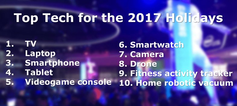 terrinakamura's tweet photo. Holiday Gifts for the Techie in Your Life —“https://t.co/3ZqjiCPq2G” https://t.co/c8SJZrDvLP #tech #gadgets #ctasea https://t.co/7QC6qZ99S3
