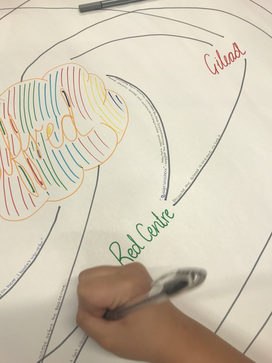 Lourdes1English's tweet image. #ConceptMaps @TapestryMTV #GenerateSortConnectElaborate #HigherEnglish @LourdesSec #Literature 💭🌈📖📝