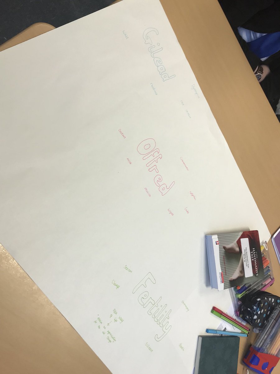 Lourdes1English's tweet image. #ConceptMaps @TapestryMTV #GenerateSortConnectElaborate #HigherEnglish @LourdesSec #Literature 💭🌈📖📝