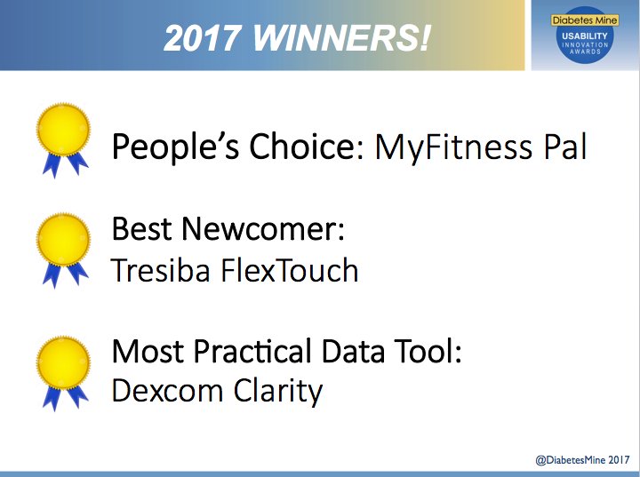 DiabetesMine's tweet photo. Huge CONGRATS to our 2017 #Diabetes Usability Innovation Award Winners: @MyFitnessPal, #Tresiba insulin from @novonordisk & #Clarity software from @dexcom -- all chosen by users as "Most Helpful" life tools! #DOC #DData17 #DBMinesummit17 #medtech -AT https://t.co/m5uTlfnvoK