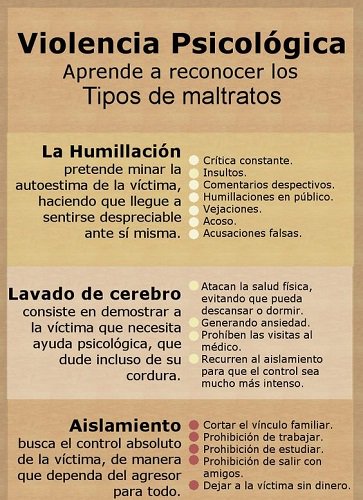 CarriCultura's tweet photo. #CarriTips Violencia Psicológicas https://t.co/WDxT3w62zj