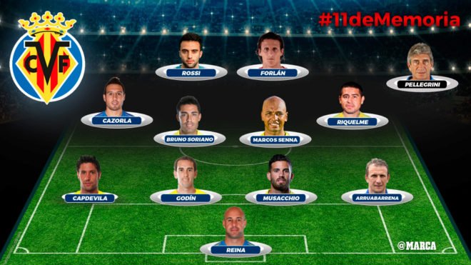 marca's tweet photo. Así es el #11deMemoria del @VillarrealCF que habéis elegido https://t.co/l4grSvM2Me https://t.co/HDCjFkWyGB