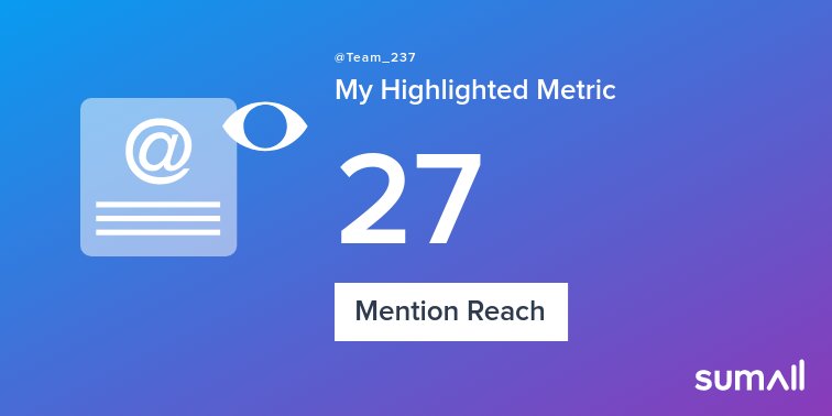 My week on Twitter 🎉: 4 Mentions, 27 Mention Reach, 3 New Followers, 1 Tweet. See yours with sumall.com/performancetwe…