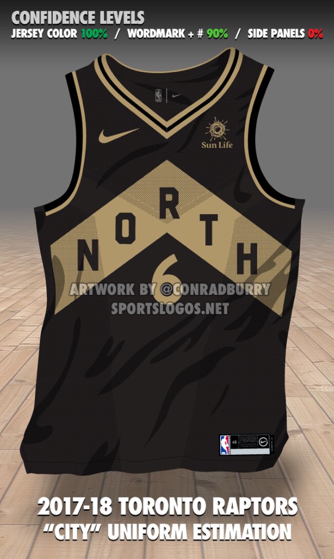 nba city jerseys 2017