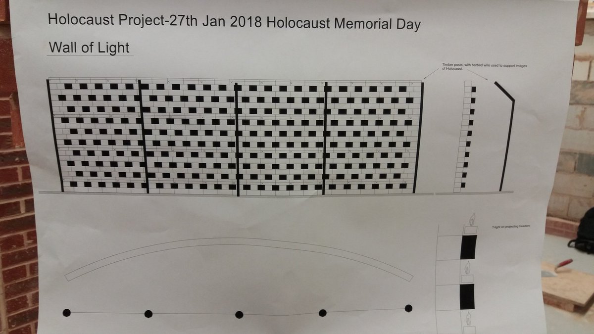 nncconstruction's tweet photo. Day 1 of the @nncconstruction @NNC_Worksop #WallOfLight part of the preparation for Holocaust Memorial Day in Jan 2018. Thanks to Daniel and Filip @RNNApprentices Level 2 Trowel Occ learners. Watch this space. https://t.co/uHcGvfDhvG